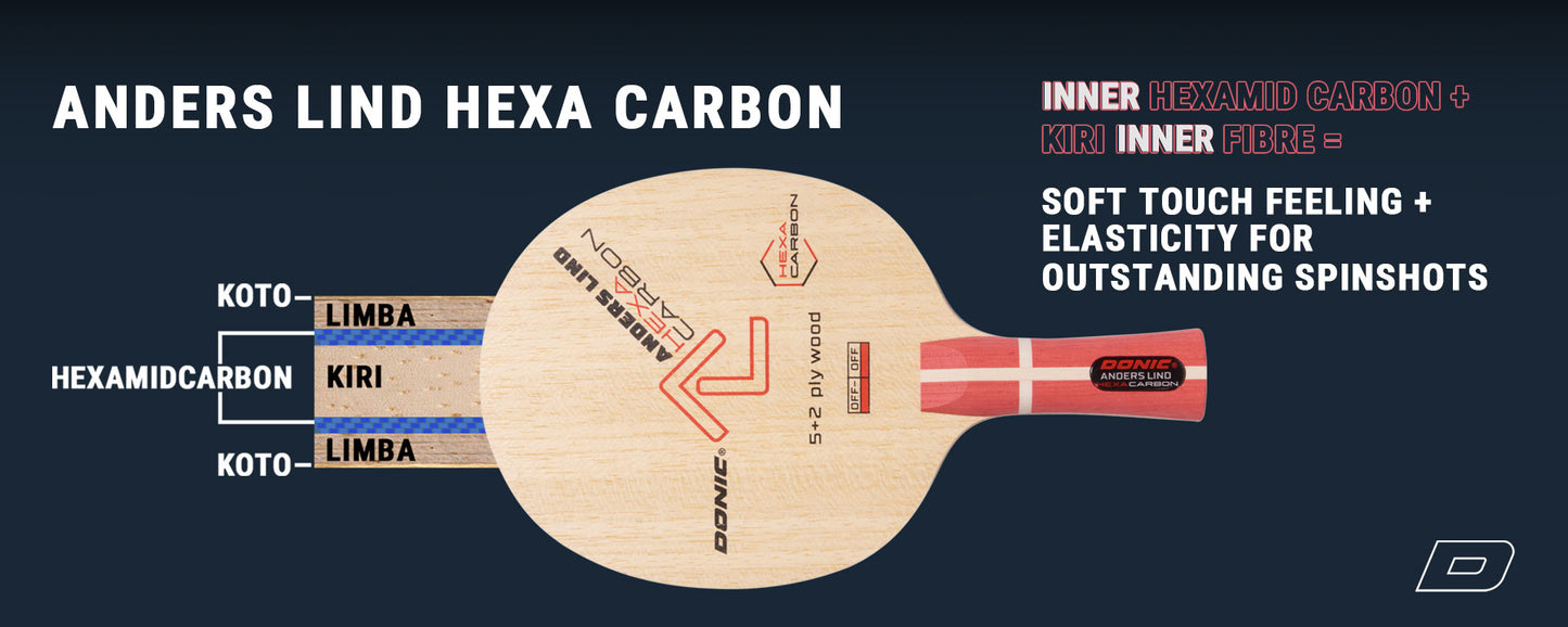 Donic ANDERS LIND Hexa CARBON - Killypong