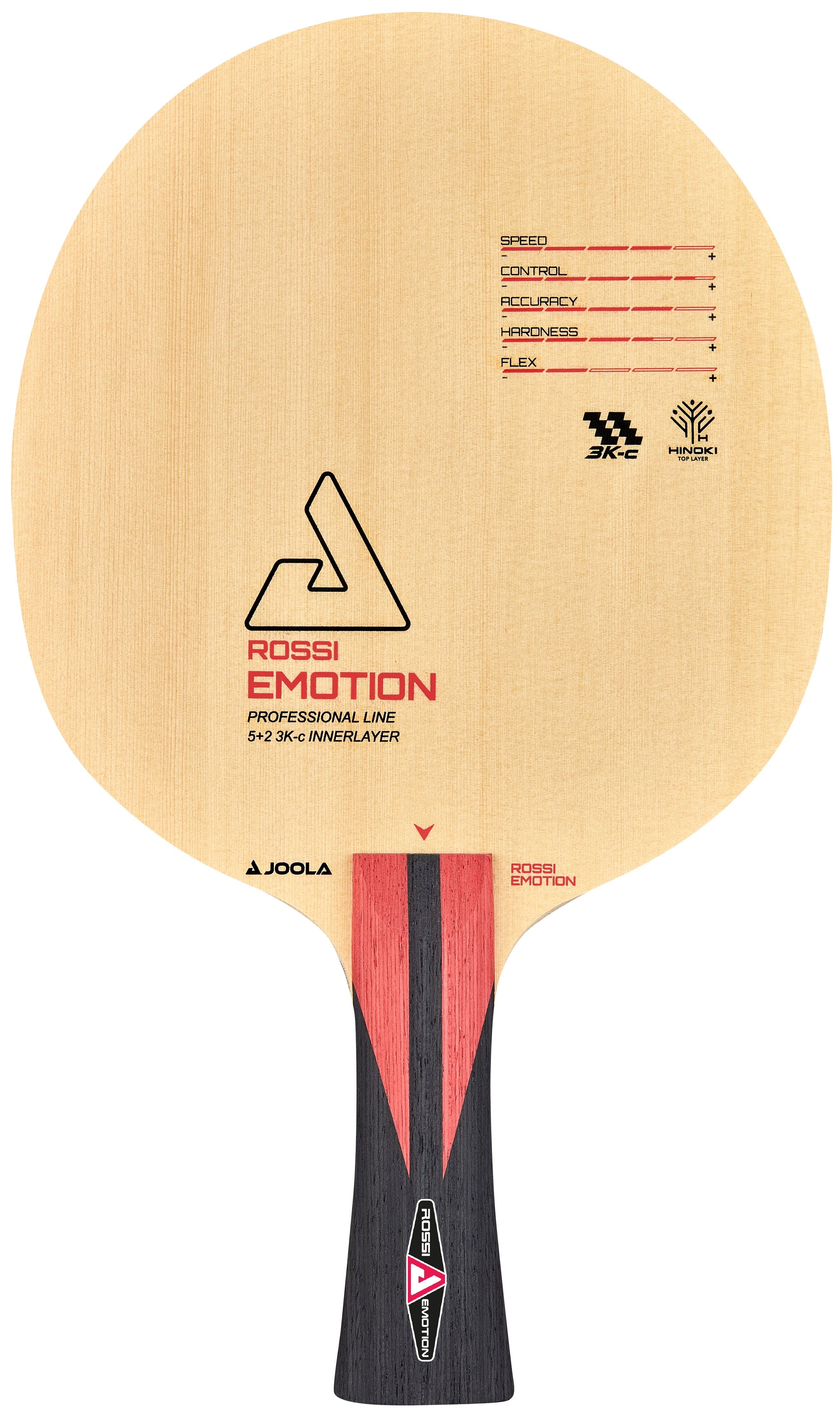 www.tafeltennis.be