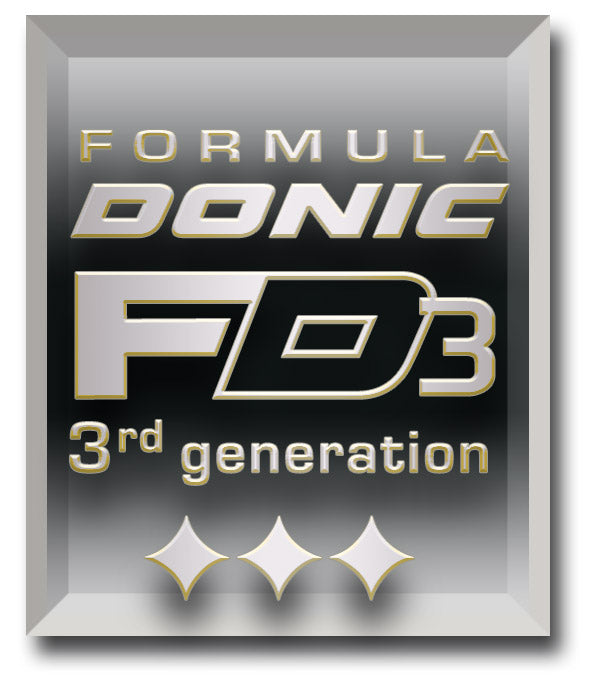 Donic Bluestorm Z1 - Killypong