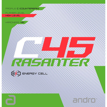 Andro Rasanter C45