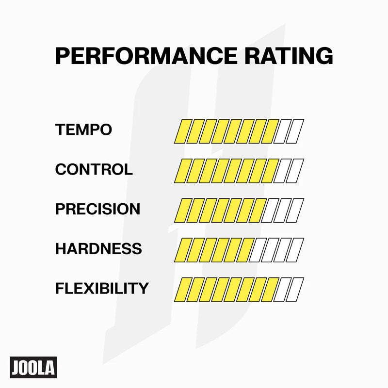 JOOLA Hugo Calderano AW-7 - Killypong