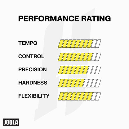 JOOLA Hugo Calderano AW-7 - Killypong