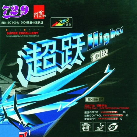 729 Friendship Higher Transcend - Killypong