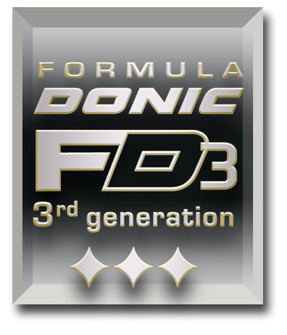 Donic Bluestorm Z2 - Killypong